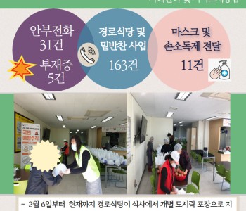 4월 22일 코로나19 극복! 안부전화로 마음을 전합니다. 이미지