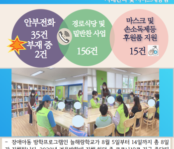 8월 5일 코로나19 극복! 안부전화로 마음을 전합니다. 이미지