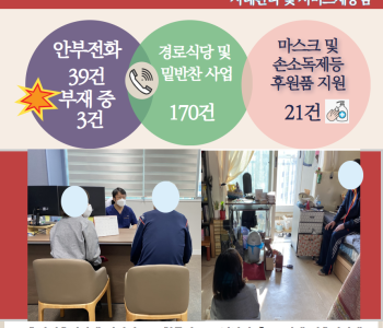 10월 5일 코로나19 극복! 안부전화로 마음을 전합니다. 이미지