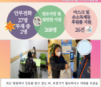 1월 7일 코로나19 극복! 안부전화로 마음을 전합니다. 이미지