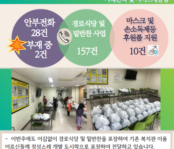 6월 19일 코로나19 극복! 안부전화로 마음을 전합니다. 이미지