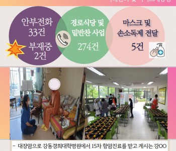 5월 12일 코로나19 극복! 안부전화로 마음을 전합니다. 이미지