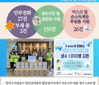 6월 3일 코로나19 극복! 안부전화로 마음을 전합니다. 이미지