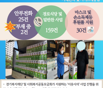 6월 1일 코로나19 극복! 안부전화로 마음을 전합니다. 이미지